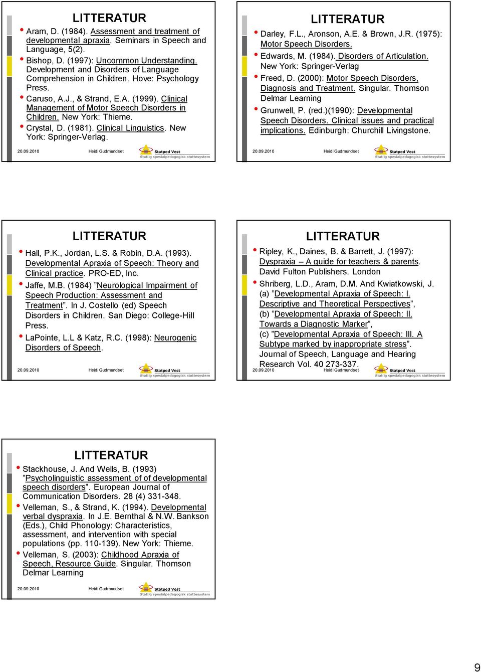 New York: Thieme. Crystal, D. (1981). Clinical Linguistics. New York: Springer-Verlag. LITTERATUR Darley, F.L., Aronson, A.E. & Brown, J.R. (1975): Motor Speech Disorders. Edwards, M. (1984).