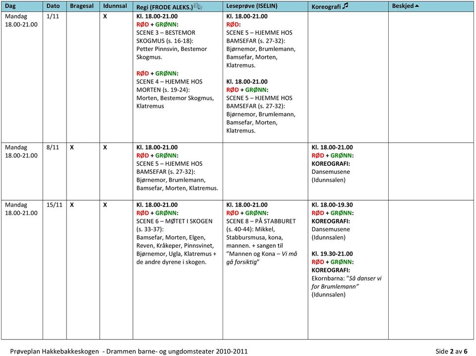 SCENE 5 HJEMME HOS BAMSEFAR (s. 27-32): Bjørnemor, Brumlemann, Bamsefar, Morten, Klatremus. Kl. Dansemusene 15/11 X X Kl. SCENE 6 MØTET I SKOGEN (s.