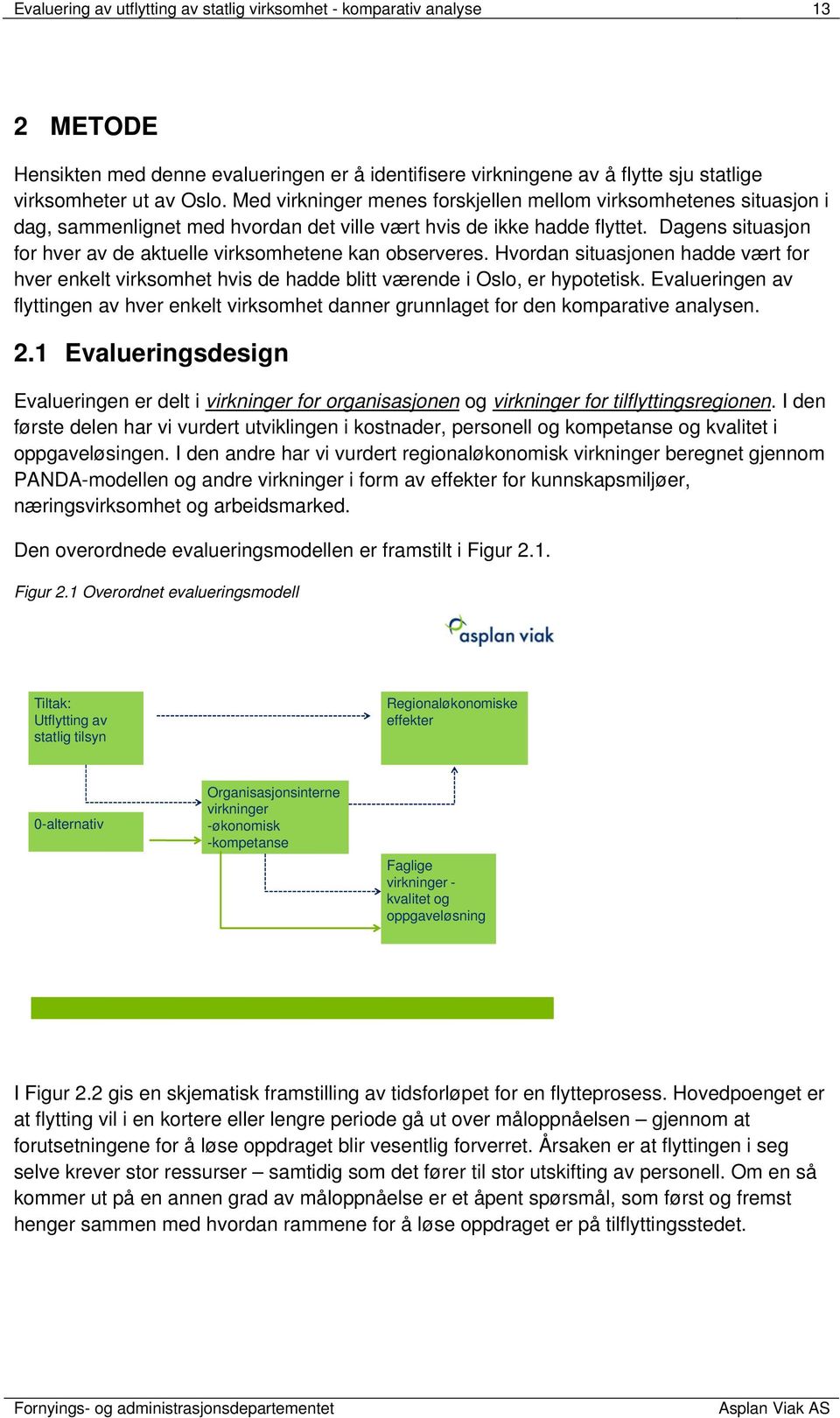 Dagens situasjon for hver av de aktuelle virksomhetene kan observeres. Hvordan situasjonen hadde vært for hver enkelt virksomhet hvis de hadde blitt værende i Oslo, er hypotetisk.