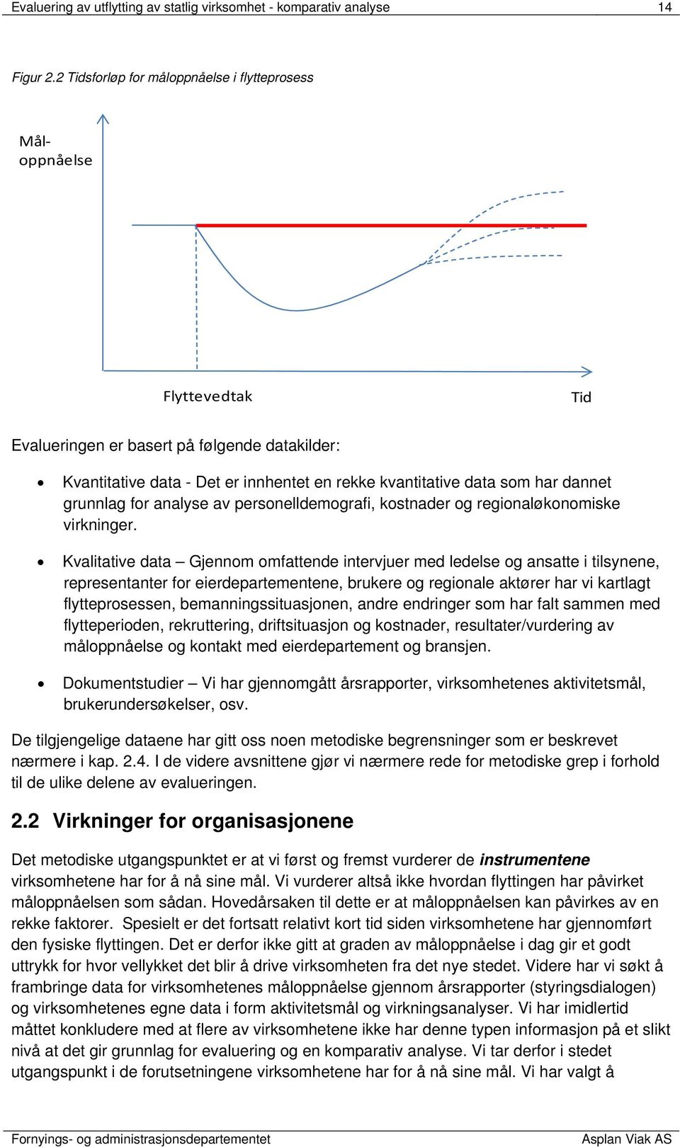 dannet grunnlag for analyse av personelldemografi, kostnader og regionaløkonomiske virkninger.