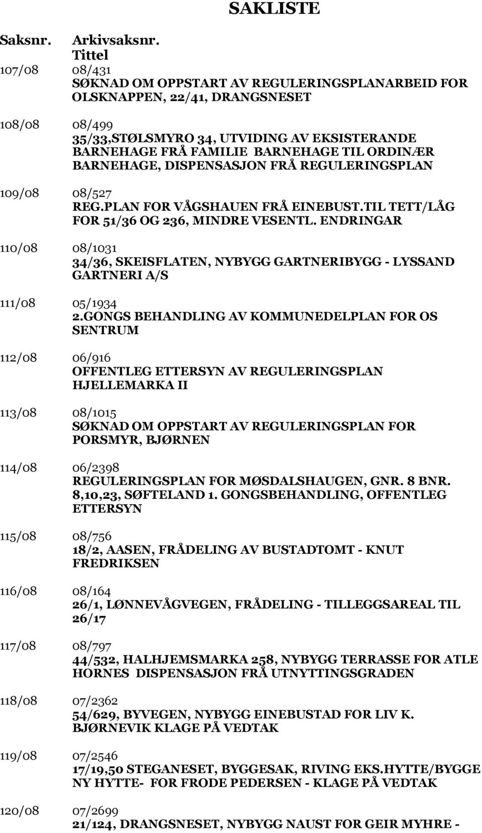 ORDINÆR BARNEHAGE, DISPENSASJON FRÅ REGULERINGSPLAN 109/08 08/527 REG.PLAN FOR VÅGSHAUEN FRÅ EINEBUST.TIL TETT/LÅG FOR 51/36 OG 236, MINDRE VESENTL.