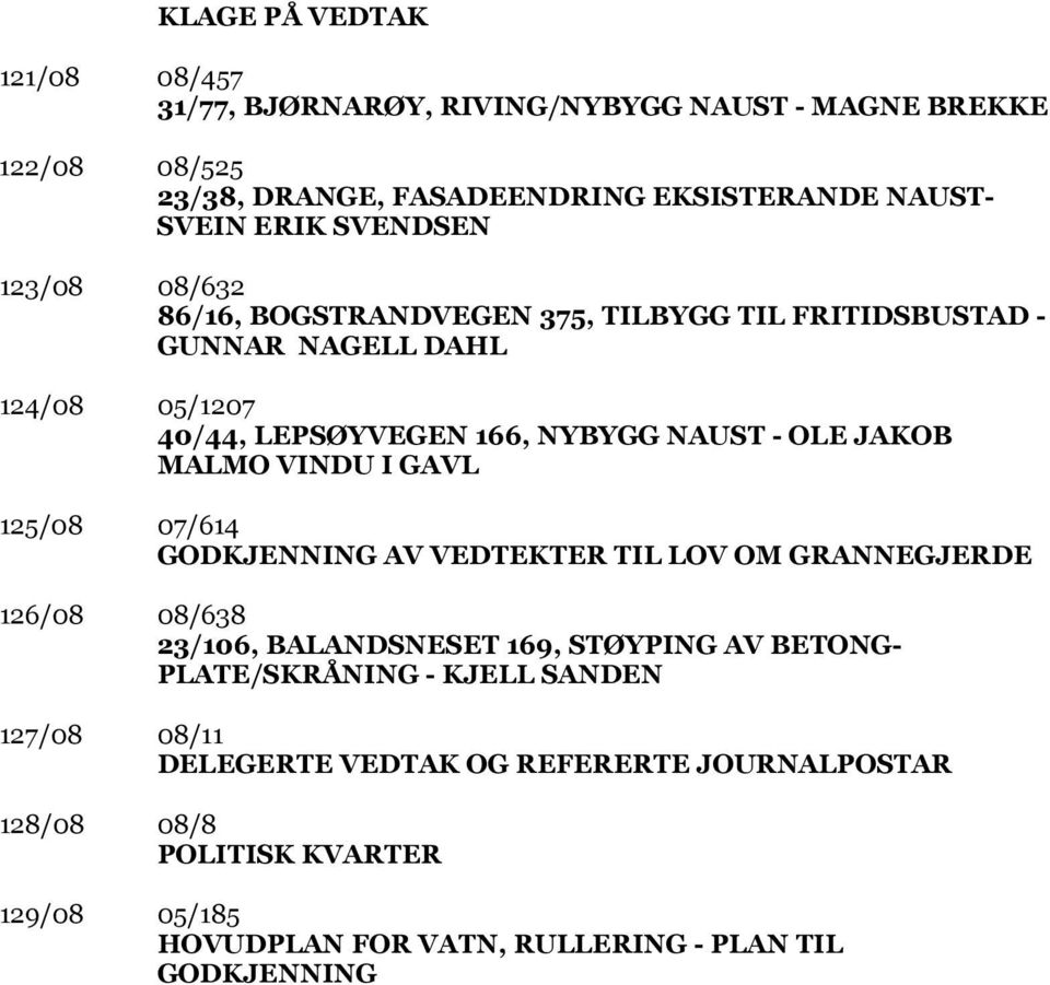 MALMO VINDU I GAVL 125/08 07/614 GODKJENNING AV VEDTEKTER TIL LOV OM GRANNEGJERDE 126/08 08/638 23/106, BALANDSNESET 169, STØYPING AV BETONG- PLATE/SKRÅNING -