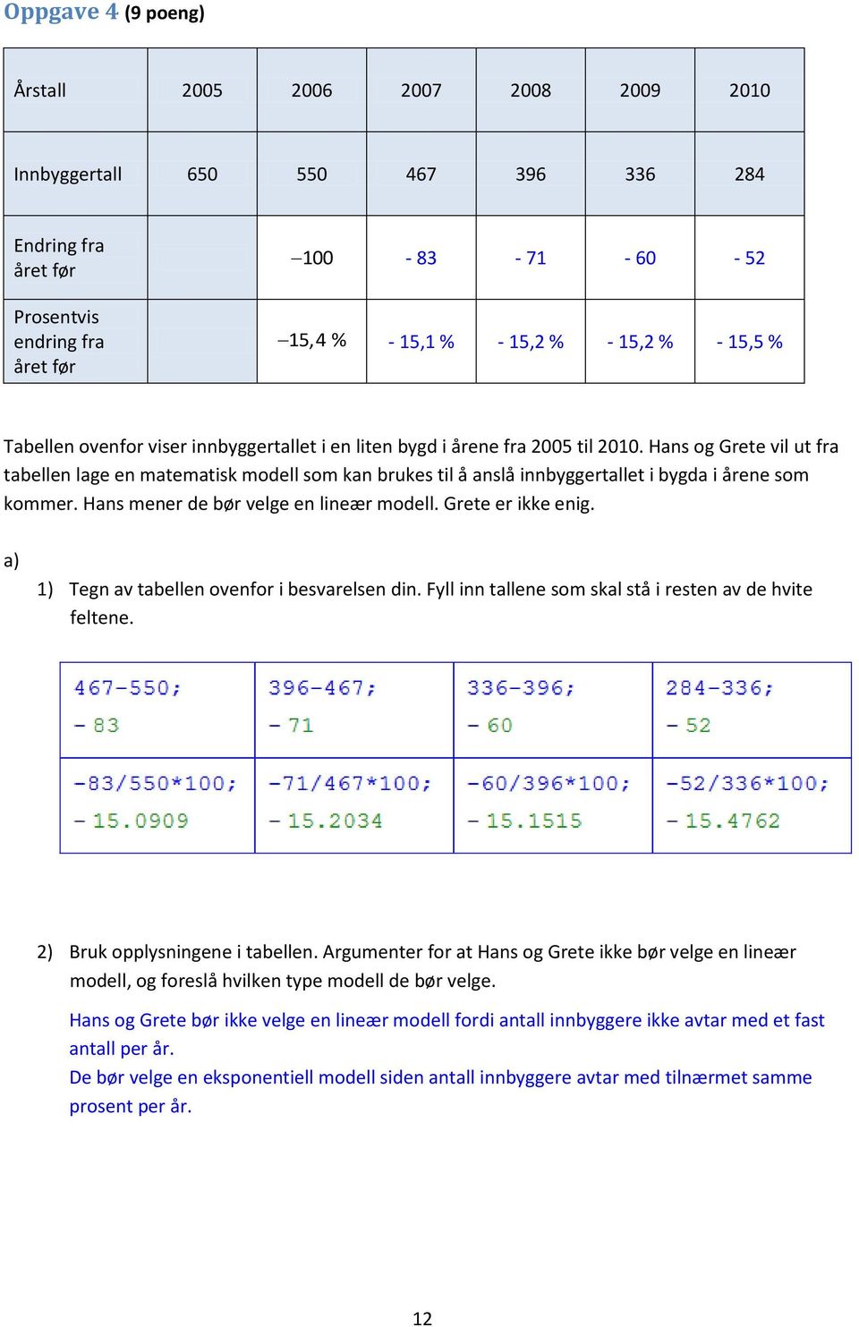 Hans og Grete vil ut fra tabellen lage en matematisk modell som kan brukes til å anslå innbyggertallet i bygda i årene som kommer. Hans mener de bør velge en lineær modell. Grete er ikke enig.