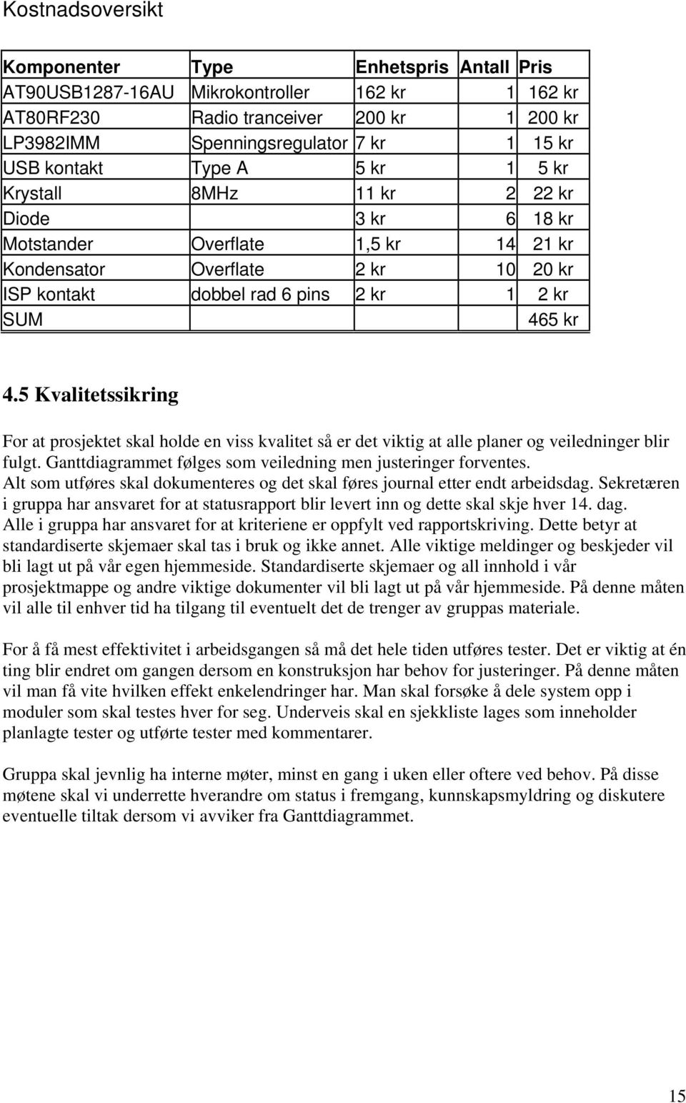 4.5 Kvalitetssikring For at prosjektet skal holde en viss kvalitet så er det viktig at alle planer og veiledninger blir fulgt. Ganttdiagrammet følges som veiledning men justeringer forventes.