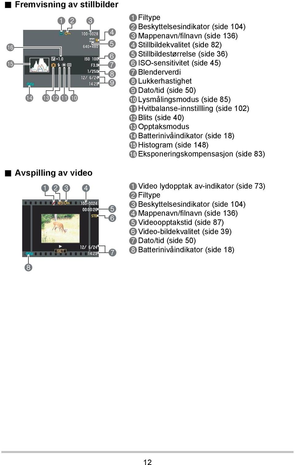 bmblits (side 40) bnopptaksmodus bobatterinivåindikator (side 18) bphistogram (side 148) bqeksponeringskompensasjon (side 83).