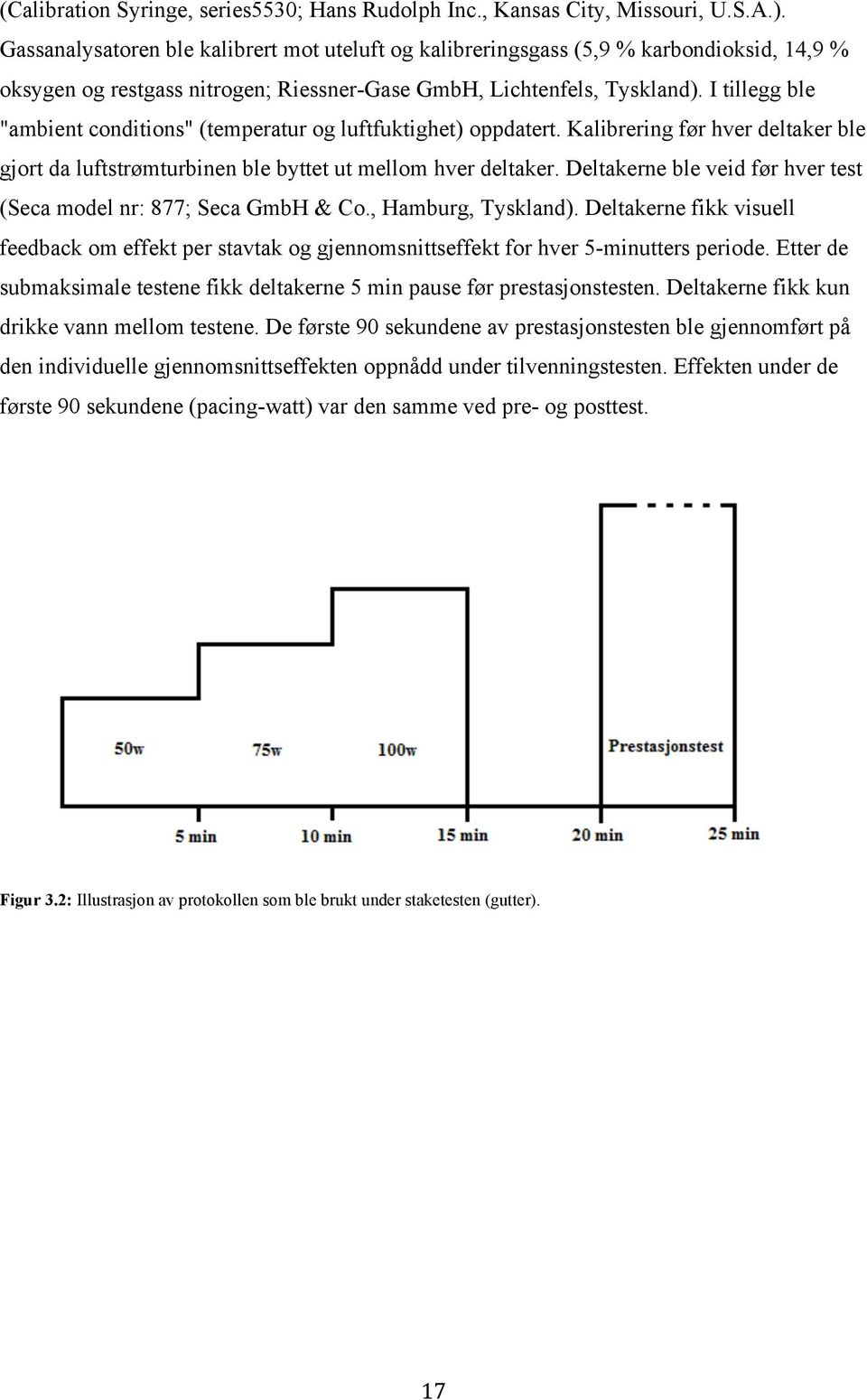 I tillegg ble "ambient conditions" (temperatur og luftfuktighet) oppdatert. Kalibrering før hver deltaker ble gjort da luftstrømturbinen ble byttet ut mellom hver deltaker.