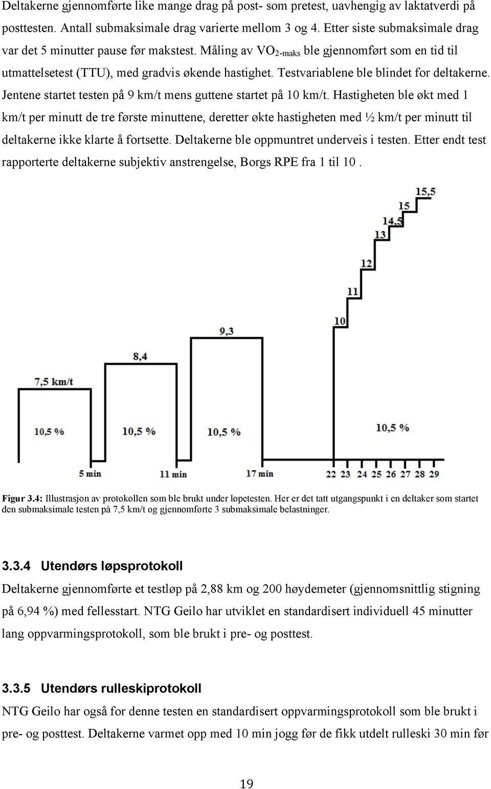 Testvariablene ble blindet for deltakerne. Jentene startet testen på 9 km/t mens guttene startet på 10 km/t.