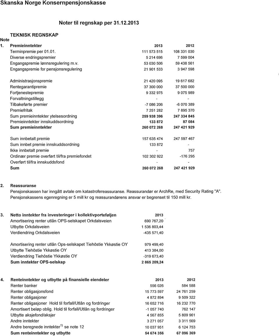 Premiefritak Sum premieinntekter ytelsesordning Premieinntekter innskuddsordning Sum premieinntekter Sum innbetalt premie Sum innbet premie innskuddsordning Ikke innbetalt premie Ordinær premie