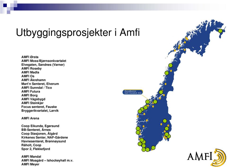 Fauske Bryggerikvartalet, Larvik AMFI Arena Coop Eikunda, Egersund BB-Senteret, Årnes Coop Stasjonen, Ålgård Kirkenes Senter,