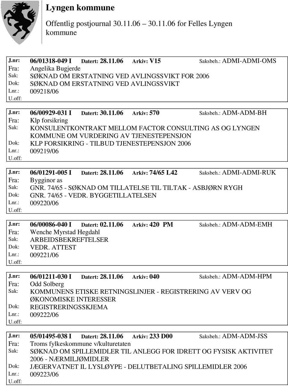 11.06 Arkiv: 74/65 L42 Saksbeh.: ADMI-ADMI-RUK Fra: Bygginor as Sak: GNR. 74/65 - SØKNAD OM TILLATELSE TIL TILTAK - ASBJØRN RYGH Dok: GNR. 74/65 - VEDR. BYGGETILLATELSEN Lnr.: 009220/06 J.