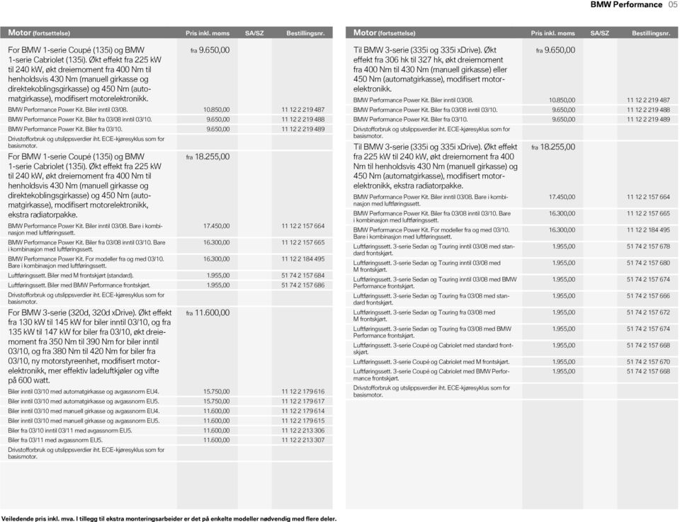 BMW Performance Power Kit. Biler inntil 03/08. BMW Performance Power Kit. Biler fra 03/08 inntil 03/10. BMW Performance Power Kit. Biler fra 03/10. Drivstofforbruk og utslippsverdier iht.