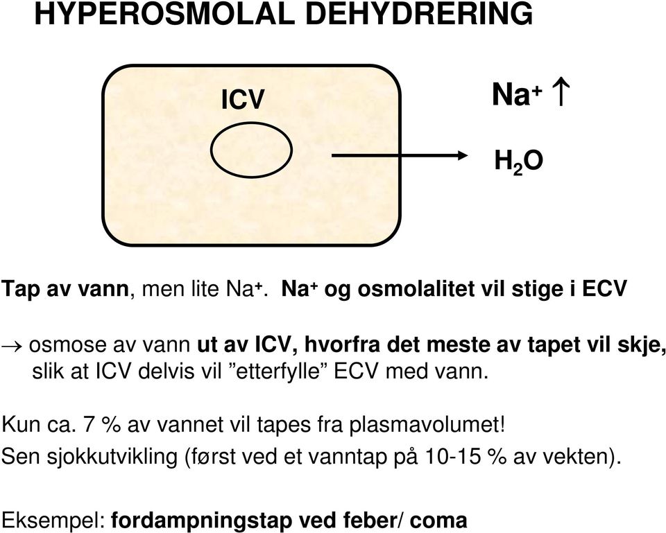 skje, slik at ICV delvis vil etterfylle ECV med vann. Kun ca.