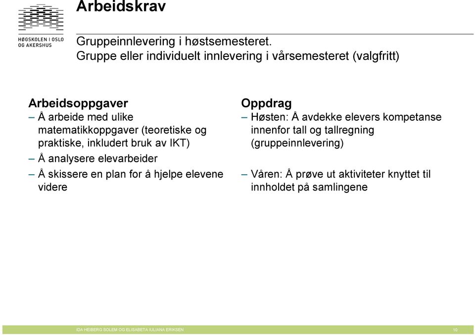 (teoretiske og praktiske, inkludert bruk av IKT) Å analysere elevarbeider Å skissere en plan for å hjelpe elevene videre