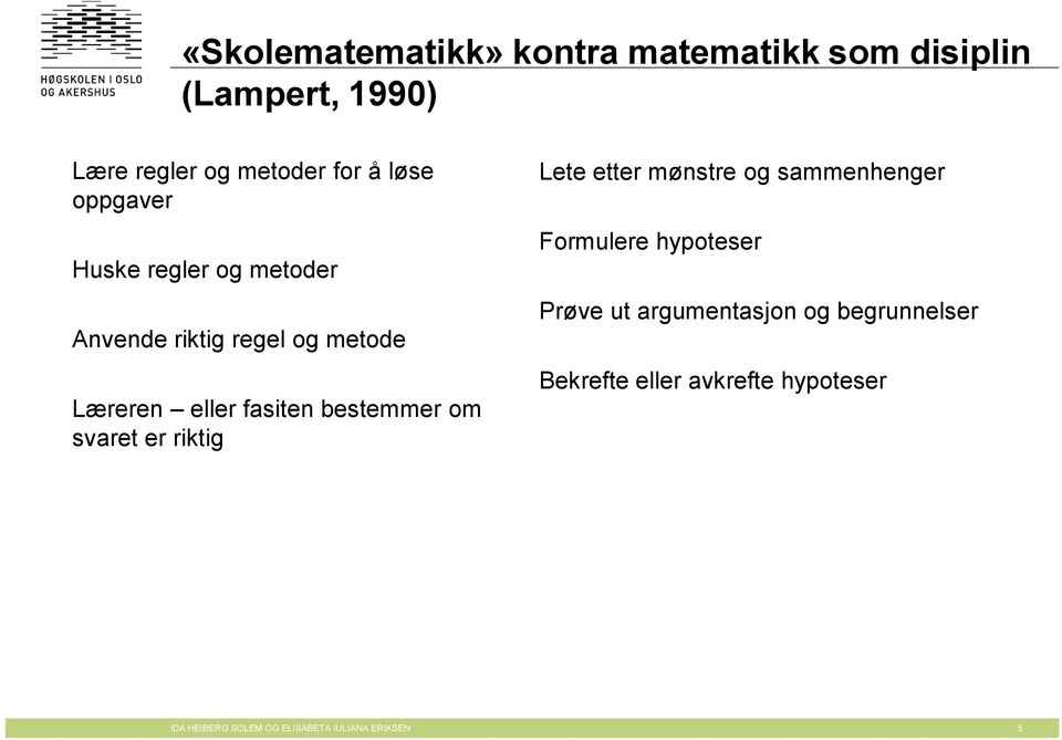 bestemmer om svaret er riktig Lete etter mønstre og sammenhenger Formulere hypoteser Prøve ut