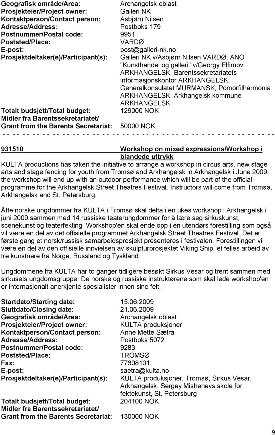 Generalkonsulatet MURMANSK; Pomorfilharmonia ARKHANGELSK; Arkhangelsk kommune ARKHANGELSK Totalt budsjett/total budget: 129000 NOK Grant from the Barents Secretariat: 50000 NOK 931510 Workshop on