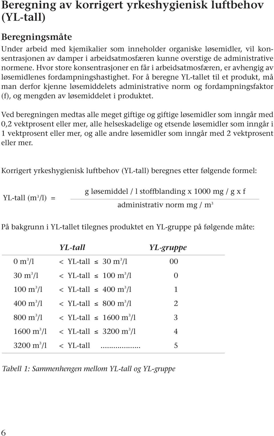 For å beregne YL-tallet til et produkt, må man derfor kjenne løsemiddelets administrative norm og fordampningsfaktor (f), og mengden av løsemiddelet i produktet.