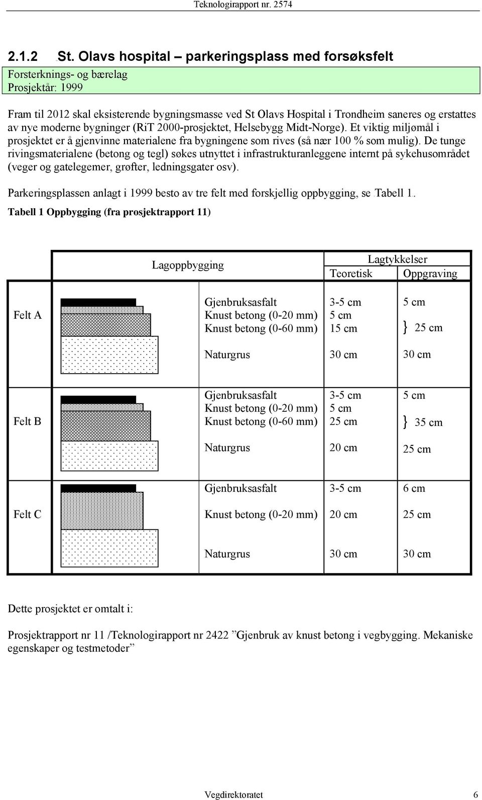 moderne bygninger (RiT 2000-prosjektet, Helsebygg Midt-Norge). Et viktig miljømål i prosjektet er å gjenvinne materialene fra bygningene som rives (så nær 100 % som mulig).