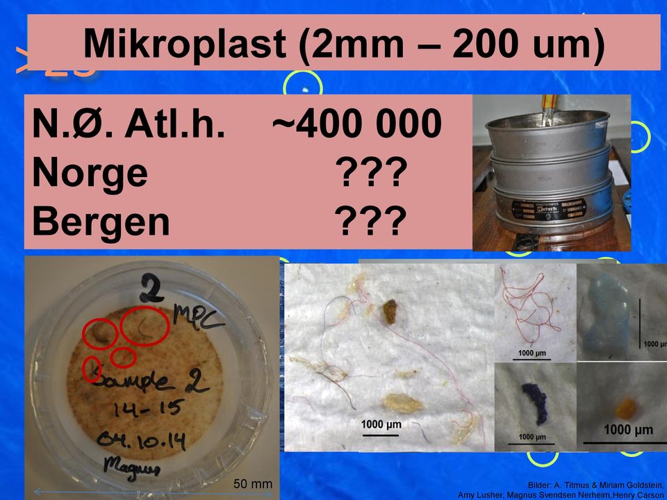 ??? 580 000 1 m Mikroplast (2mm (5mm 200 ~ 1mm) um) 50 mm