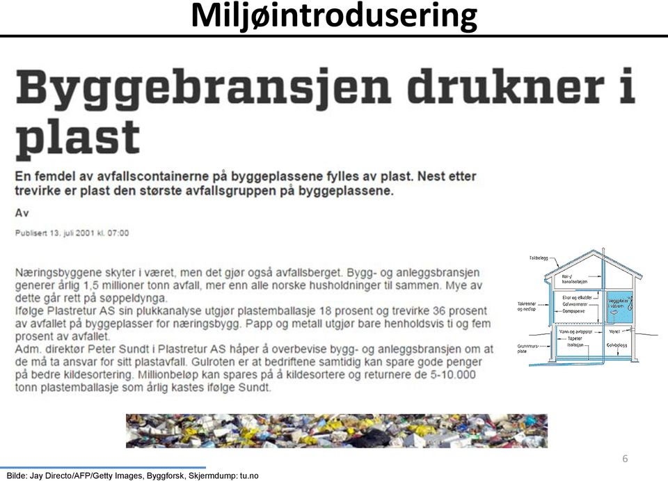 no Miljøintrodusering 50% av verdens befolkning lever