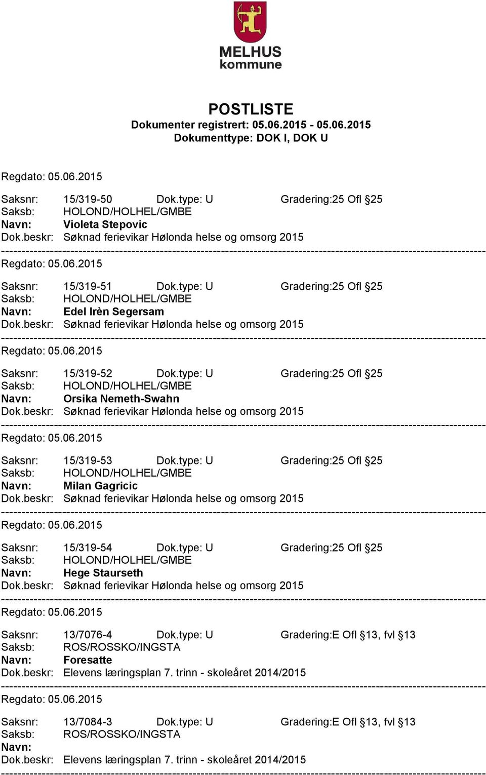 type: U Gradering:25 Ofl 25 Milan Gagricic Saksnr: 15/319-54 Dok.type: U Gradering:25 Ofl 25 Hege Staurseth Saksnr: 13/7076-4 Dok.