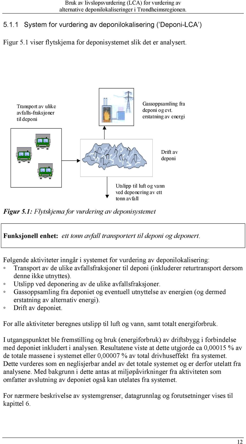 1: Flytskjema for vurdering av deponisystemet Funksjonell enhet: ett tonn avfall transportert til deponi og deponert.