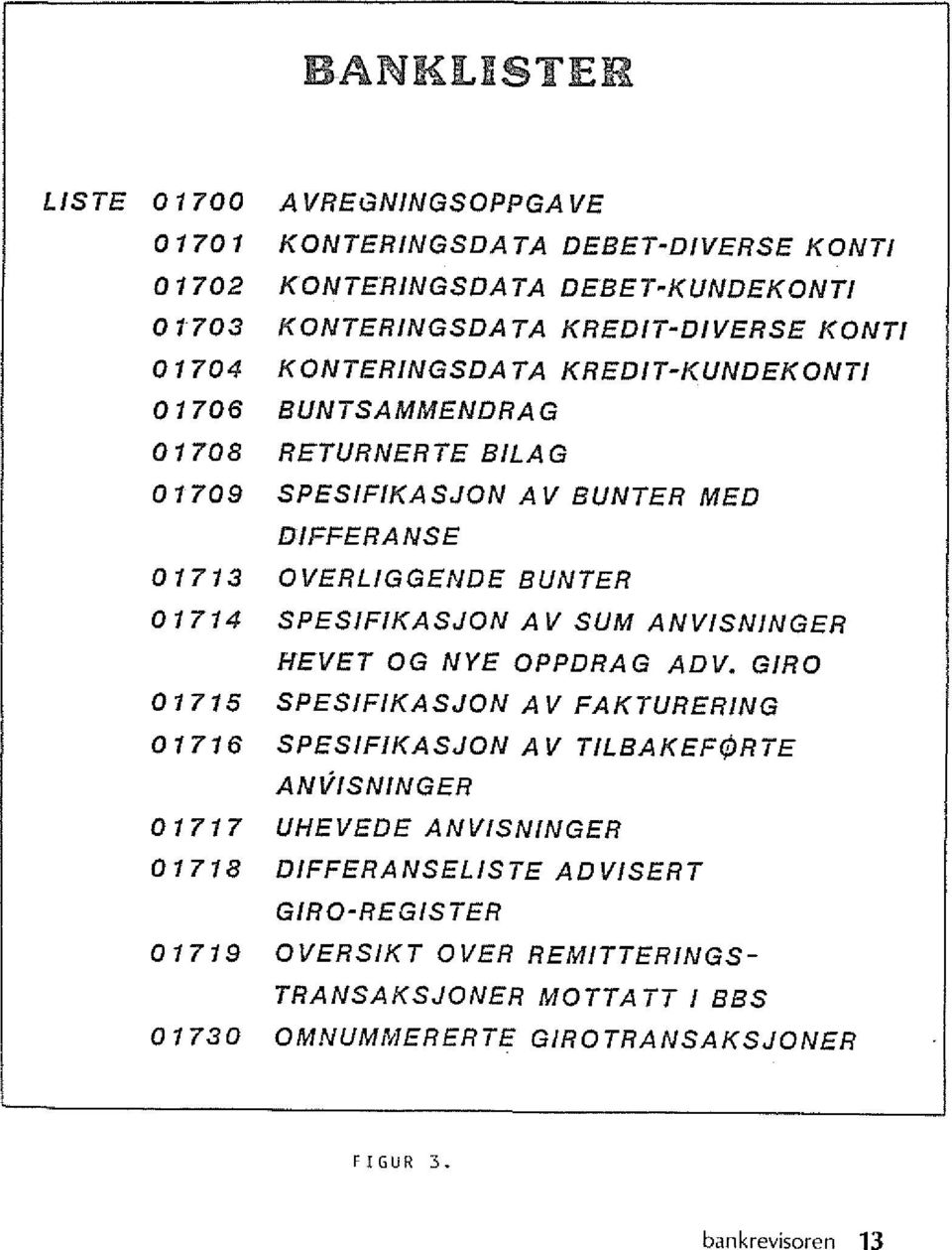 KONTERINGSDATA KREDIT-KUNDEKONTI 01706 BUNTSAMMENDRAG 01708 RETURNERTE BILAG 01709 SPESIFIKASJON A V BUNTER MED DlFFERANSE 01713 OVERLIGGENDE BUNTER 01714 SPESIFIKASJON