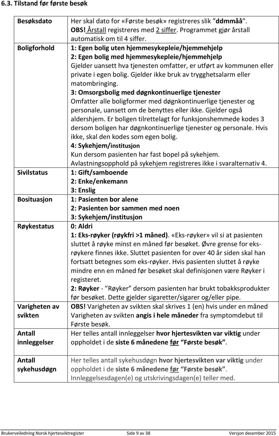 1: Egen bolig uten hjemmesykepleie/hjemmehjelp 2: Egen bolig med hjemmesykepleie/hjemmehjelp Gjelder uansett hva tjenesten omfatter, er utført av kommunen eller private i egen bolig.