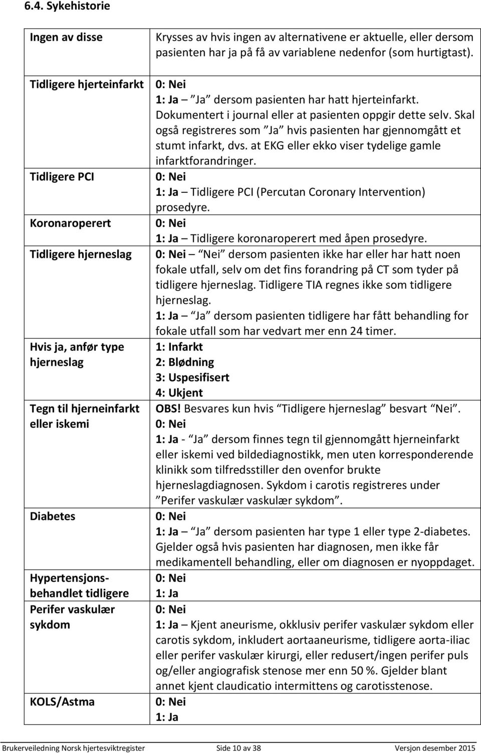 0: Nei 1: Ja Ja dersom pasienten har hatt hjerteinfarkt. Dokumentert i journal eller at pasienten oppgir dette selv. Skal også registreres som Ja hvis pasienten har gjennomgått et stumt infarkt, dvs.