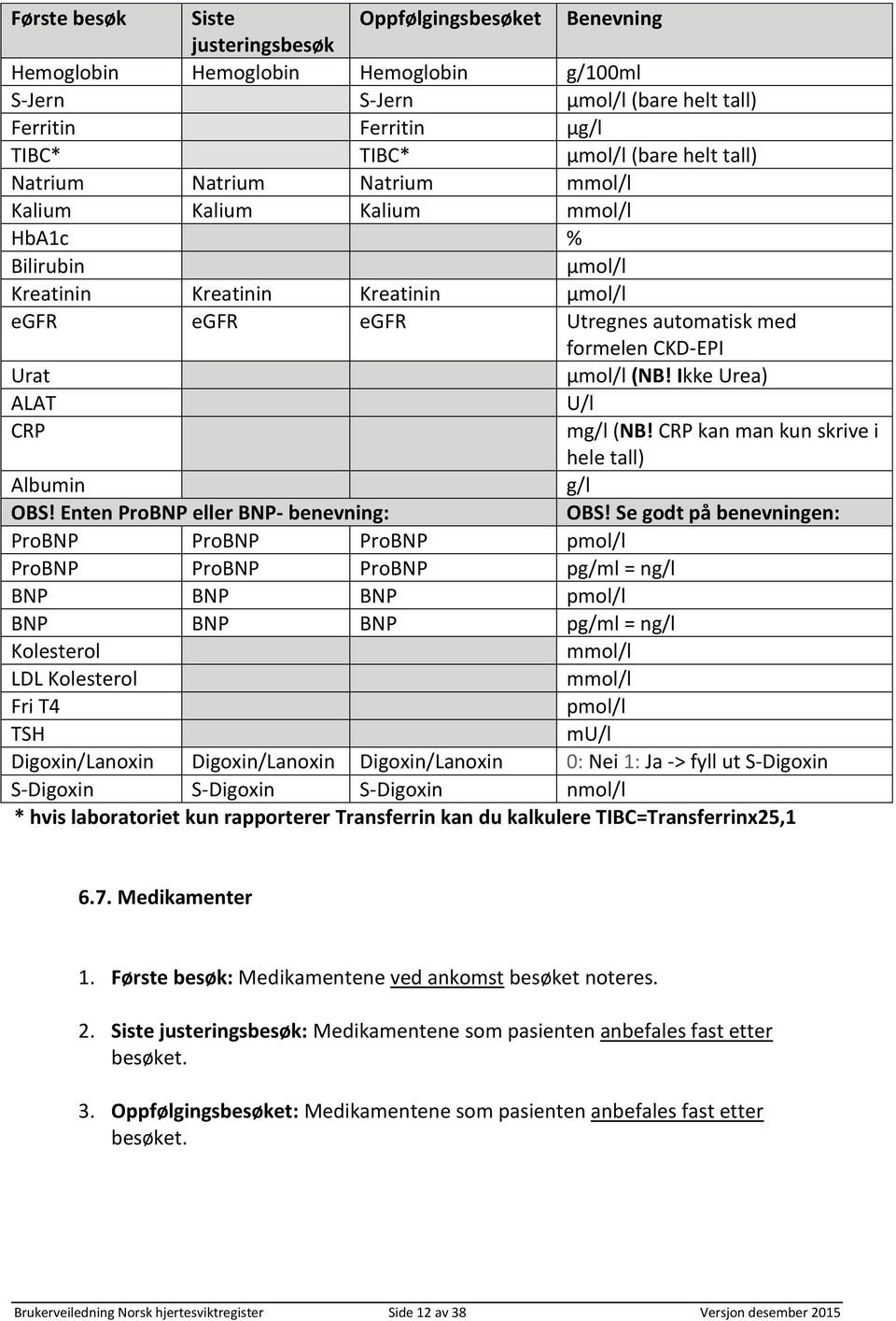 Ikke Urea) ALAT U/l CRP mg/l (NB! CRP kan man kun skrive i hele tall) Albumin g/l OBS! Enten ProBNP eller BNP- benevning: OBS!