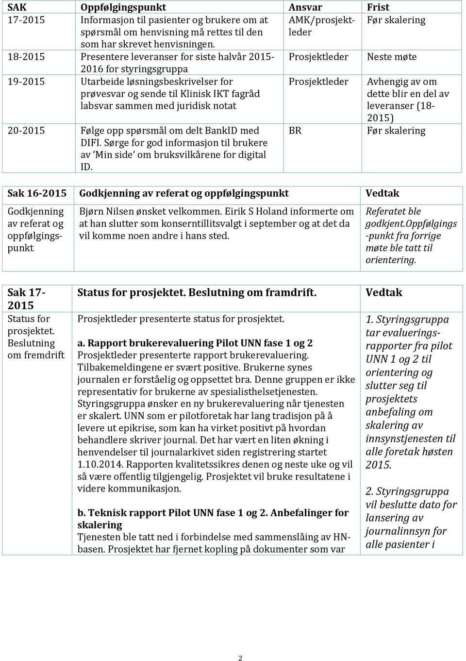 labsvar sammen med juridisk notat 20-2015 Følge opp spørsmål om delt BankID med DIFI. Sørge for god informasjon til brukere av Min side om bruksvilkårene for digital ID.