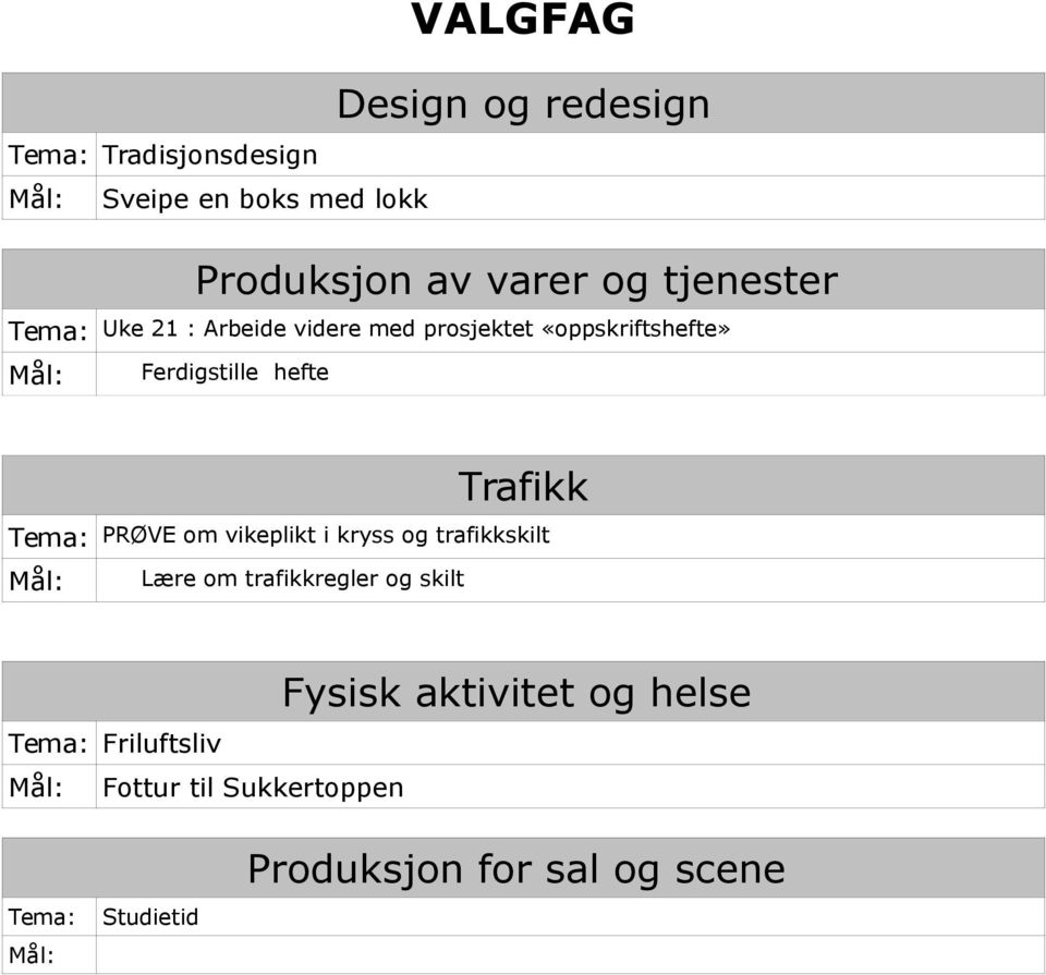 Trafikk Tema: PRØVE om vikeplikt i kryss og trafikkskilt Mål: Lære om trafikkregler og skilt Tema: