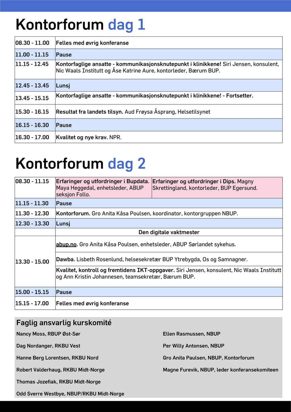 30-16.15 Resultat fra landets tilsyn. Aud Frøysa Åsprang, Helsetilsynet 16.15-16.30 Pause 16.30-17.00 Kvalitet og nye krav. NPR. Kontorforum dag 2 08.30-11.15 Erfaringer og utfordringer i Bupdata.