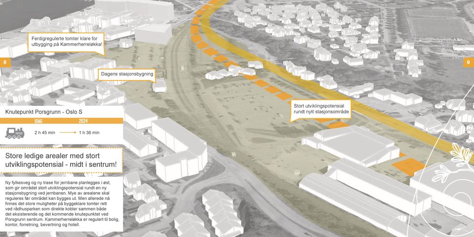 utviklingspotensial - midt i sentrum! Ny fylkesveg og ny trase for jernbane planlegges i øst, som gir området stort utviklingspotensial rundt en ny stasjonsbygning ved jernbanen.