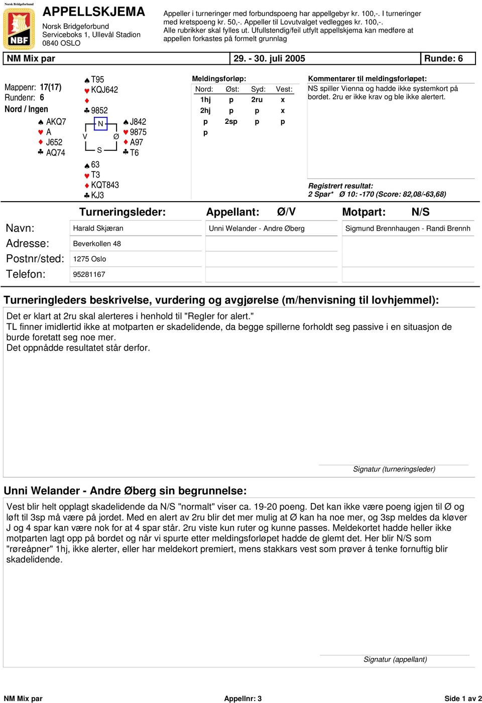 juli 2005 Runde: 6 Mappenr: 17(17) Rundenr: 6 Nord / Ingen AKQ7 A J652 AQ74 T95 KQJ642 9852 N J842 9875 V Ø A97 S T6 63 T3 KQT843 KJ3 Meldingsforløp: Nord: Øst: Syd: Vest: 1hj p 2ru x 2hj p p x p 2sp