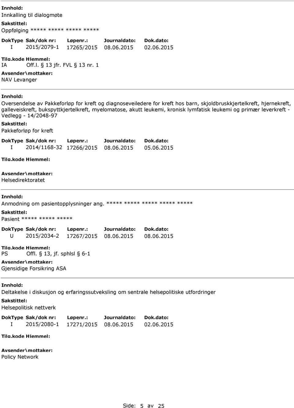 leukemi, kronisk lymfatisk leukemi og primær leverkreft - Vedlegg - 14/2048-97 Pakkeforløp for kreft 2014/1168-32 17266/2015 Helsedirektoratet Anmodning om pasientopplysninger ang.