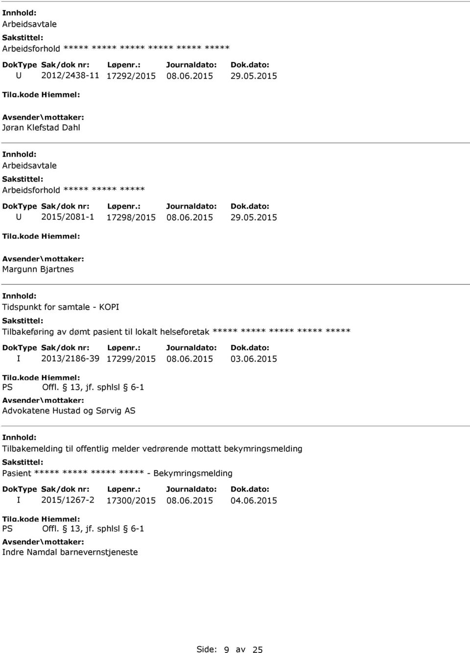 2015 Margunn Bjartnes Tidspunkt for samtale - KOP Tilbakeføring av dømt pasient til lokalt helseforetak ***** ***** ***** *****