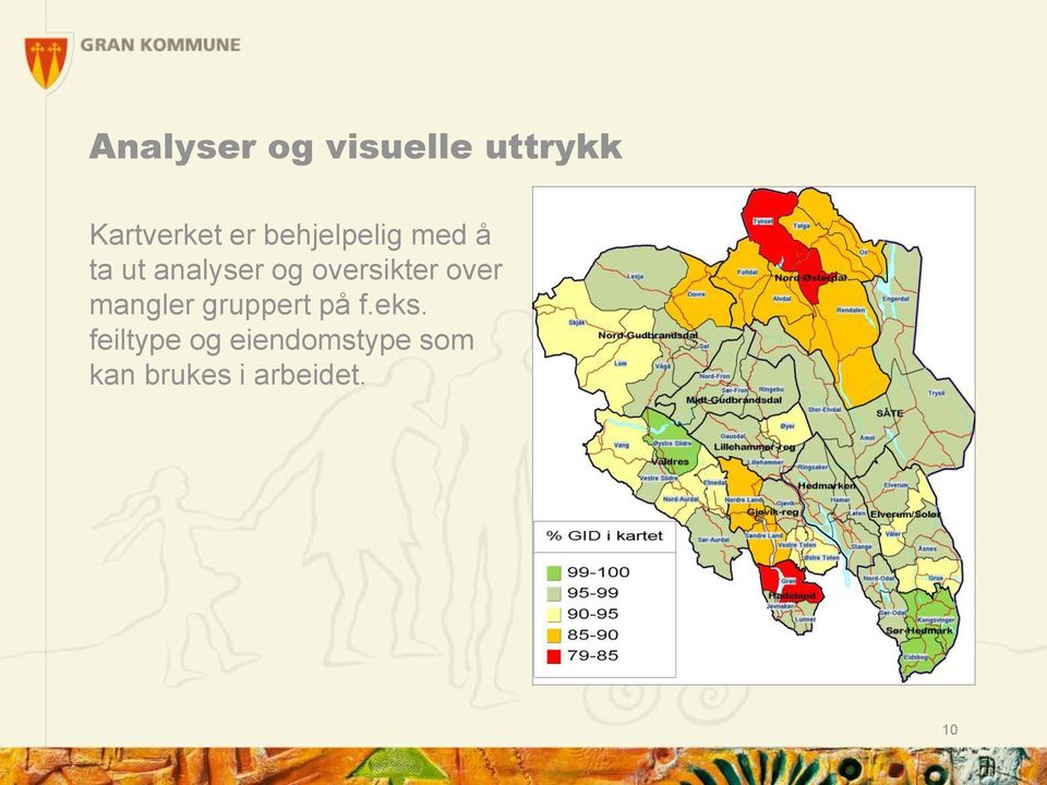 oversikter over mangler gruppert på f.eks.