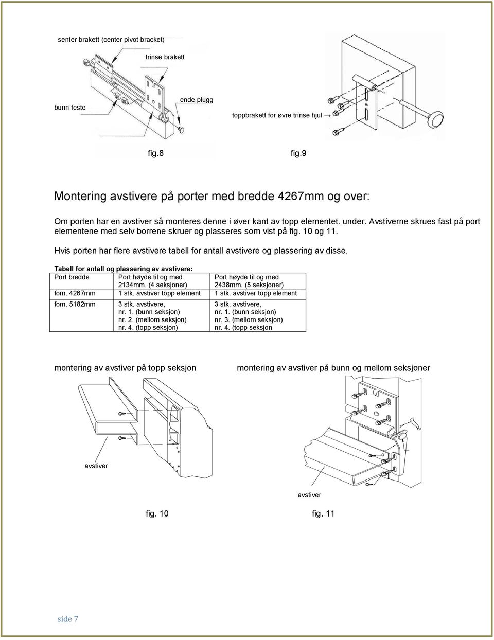 Avstiverne skrues fast på port elementene med selv borrene skruer og plasseres som vist på fig. 10 og 11. Hvis porten har flere avstivere tabell for antall avstivere og plassering av disse.
