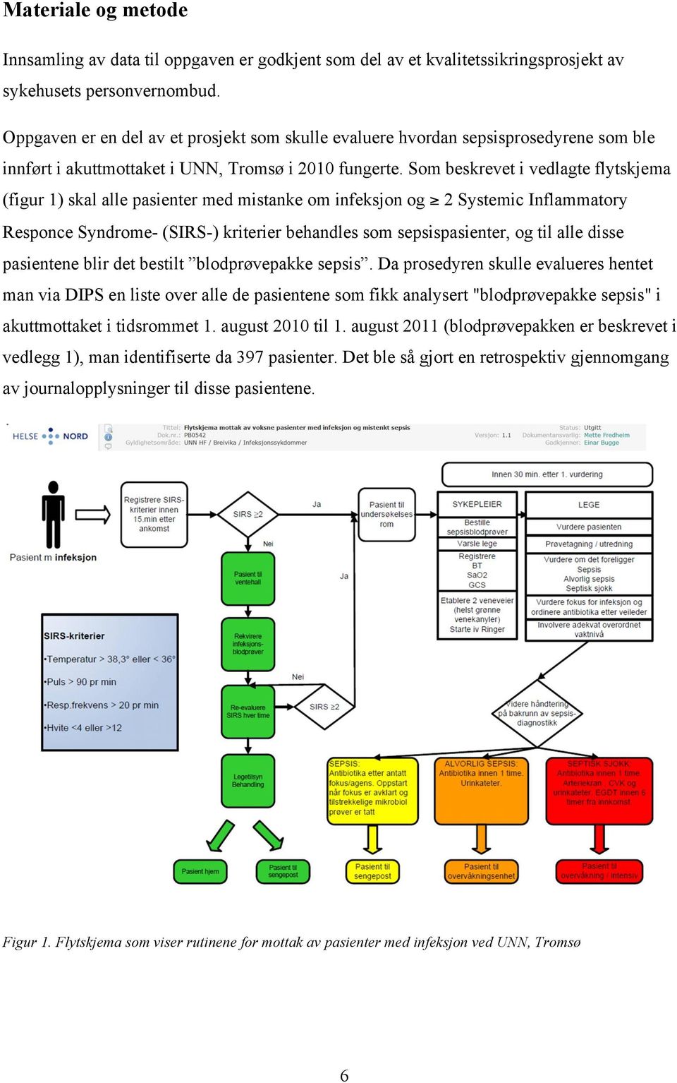 Som beskrevet i vedlagte flytskjema (figur 1) skal alle pasienter med mistanke om infeksjon og 2 Systemic Inflammatory Responce Syndrome- (SIRS-) kriterier behandles som sepsispasienter, og til alle