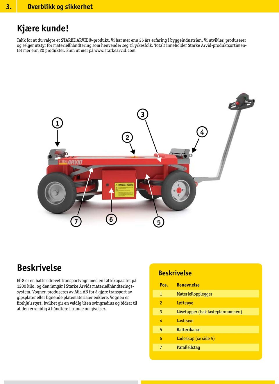 starkearvid.com 1 2 3 4 7 6 5 Beskrivelse El-8 er en batteridrevet transportvogn med en løftekapasitet på 1200 kilo, og den inngår i Starke Arvids materiellhåndteringssystem.