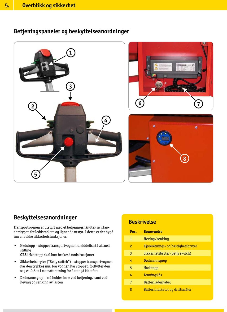 Nødstopp skal kun brukes i nødsituasjoner Sikkerhetsbryter ( Belly switch ) stopper transportvognen når den trykkes inn. Når vognen har stoppet, forflytter den seg ca.