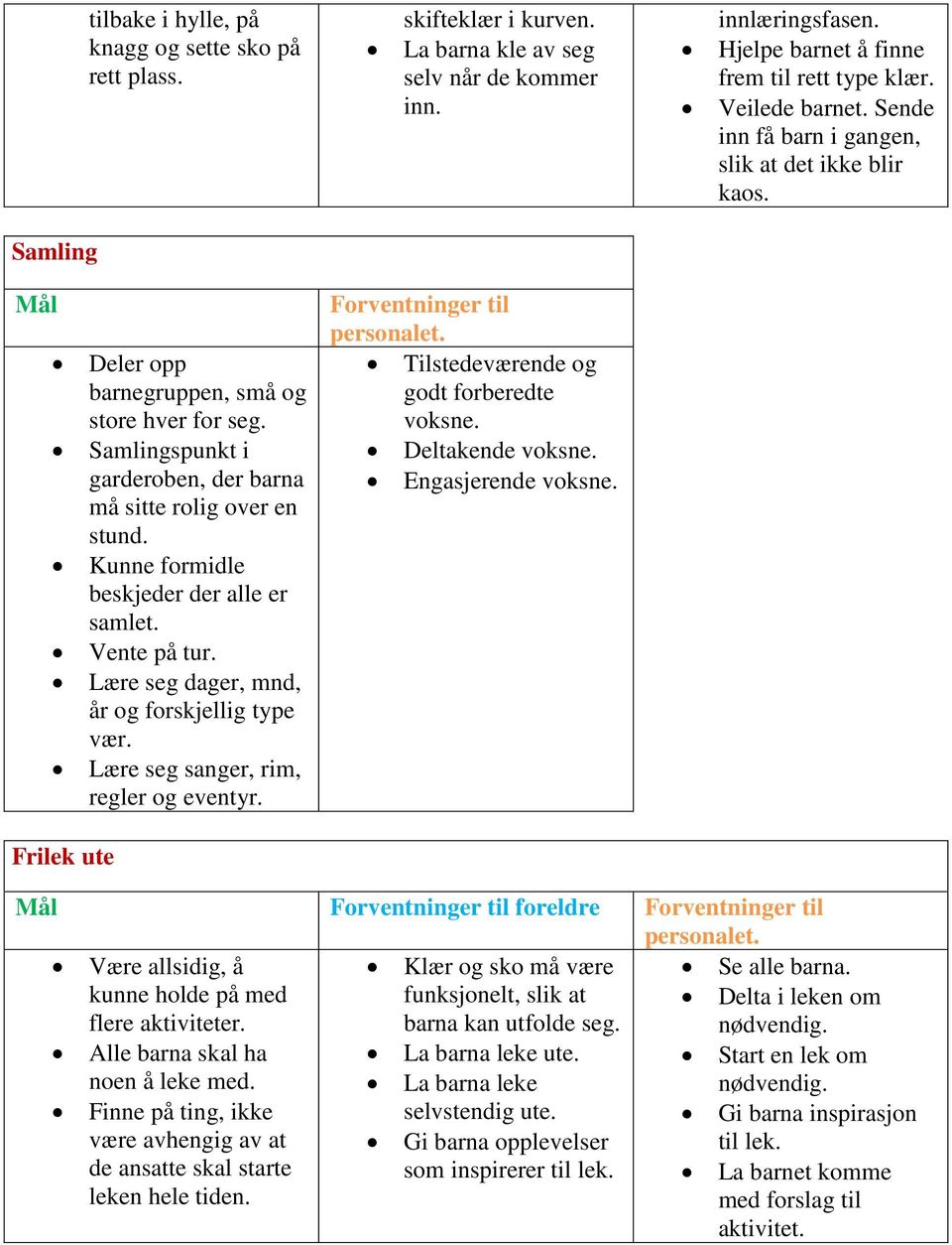 La barna kle av seg selv når de kommer inn. Forventninger til personalet. Tilstedeværende og godt forberedte voksne. Deltakende voksne. Engasjerende voksne. innlæringsfasen.
