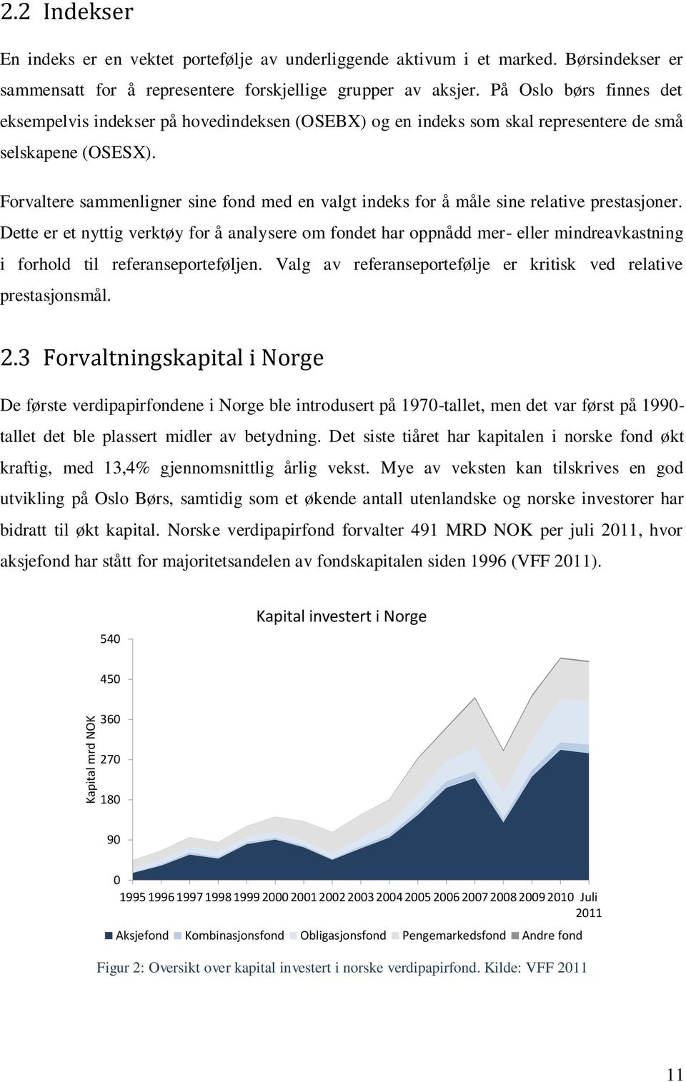 Forvaltere sammenligner sine fond med en valgt indeks for å måle sine relative prestasjoner.