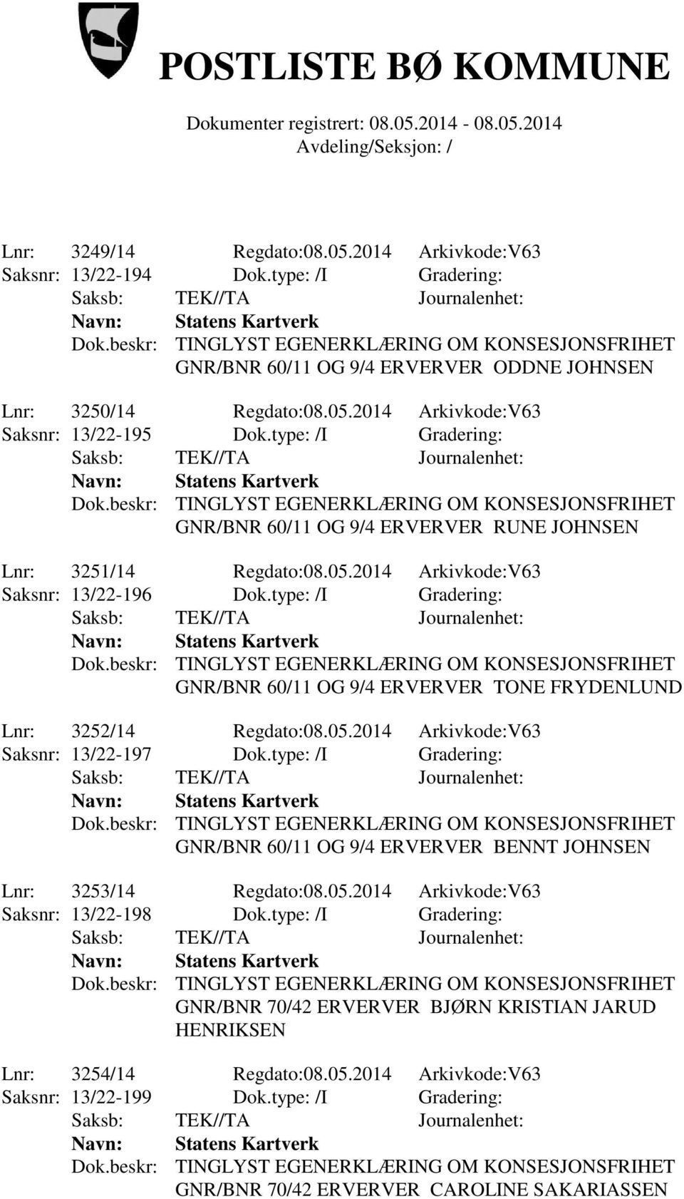 type: /I Gradering: GNR/BNR 60/11 OG 9/4 ERVERVER TONE FRYDENLUND Lnr: 3252/14 Regdato:08.05.2014 Arkivkode:V63 Saksnr: 13/22-197 Dok.