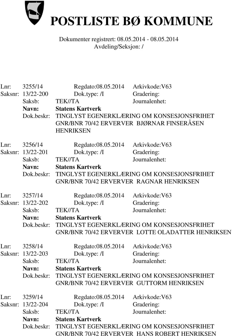 type: /I Gradering: GNR/BNR 70/42 ERVERVER LOTTE OLADATTER HENRIKSEN Lnr: 3258/14 Regdato:08.05.2014 Arkivkode:V63 Saksnr: 13/22-203 Dok.