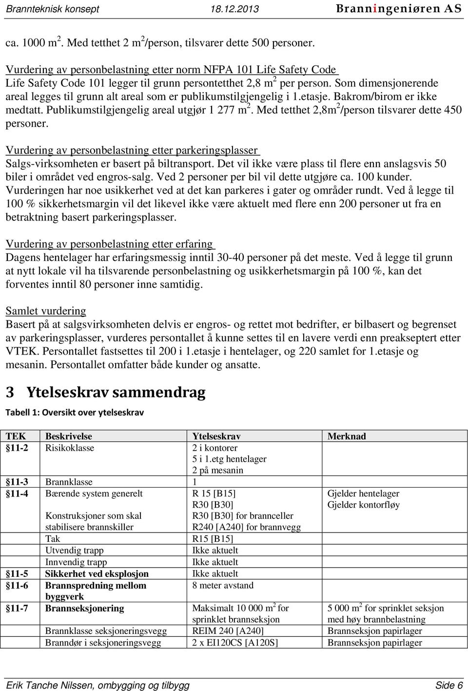 Som dimensjonerende areal legges til grunn alt areal som er publikumstilgjengelig i 1.etasje. Bakrom/birom er ikke medtatt. Publikumstilgjengelig areal utgjør 1 277 m 2.