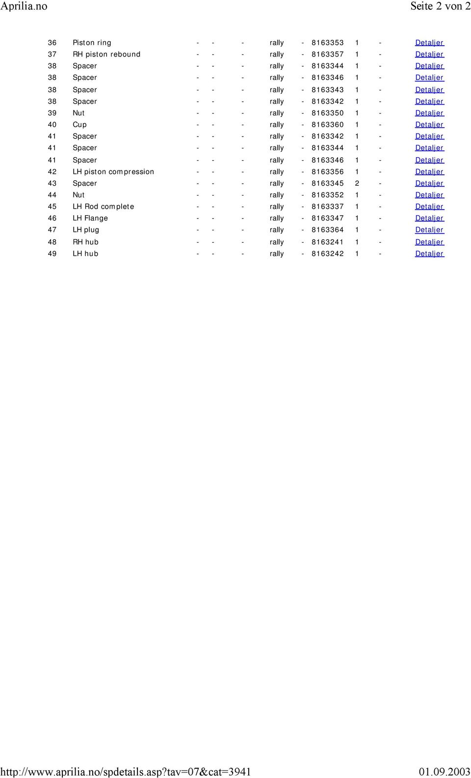 - rally - 8163342 1 - Detaljer 41 Spacer - - - rally - 8163344 1 - Detaljer 41 Spacer - - - rally - 8163346 1 - Detaljer 42 LH piston compression - - - rally - 8163356 1 - Detaljer 43 Spacer - - -