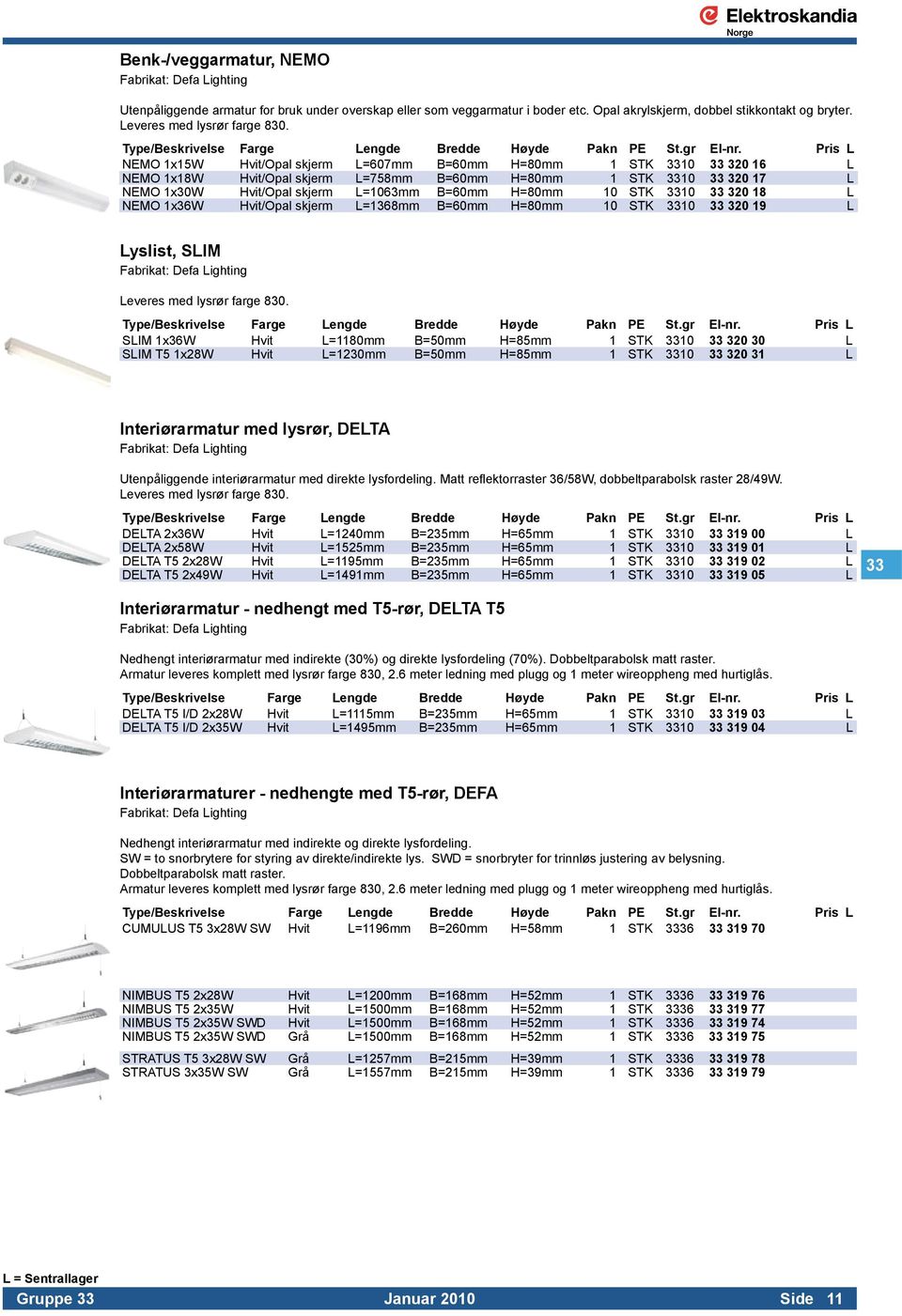 Pris L NEMO 1x15W Hvit/Opal skjerm L=607mm B=60mm H=80mm 1 STK 3310 33 320 16 L NEMO 1x18W Hvit/Opal skjerm L=758mm B=60mm H=80mm 1 STK 3310 33 320 17 L NEMO 1x30W Hvit/Opal skjerm L=1063mm B=60mm