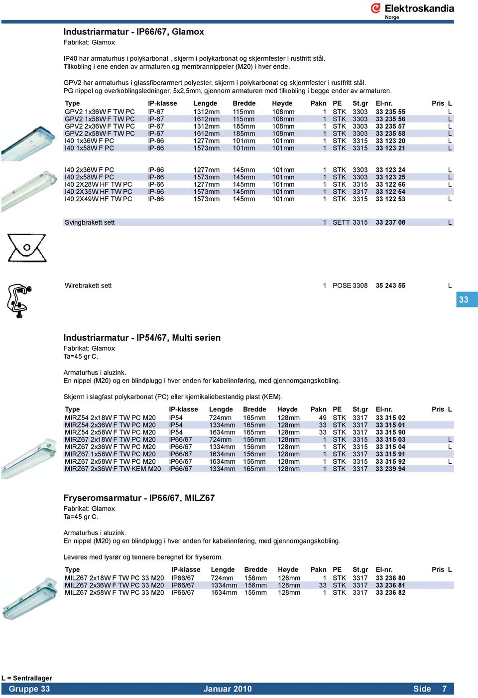 PG nippel og overkoblingsledninger, 5x2,5mm, gjennom armaturen med tilkobling i begge ender av armaturen. Type IP-klasse Lengde Bredde Høyde Pakn PE St.gr El-nr.