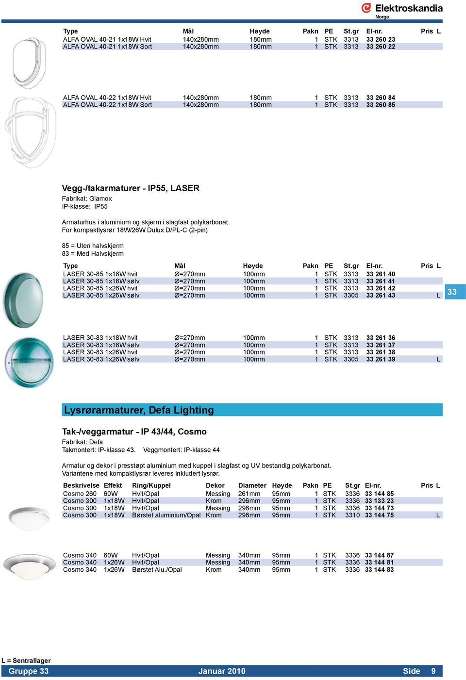 ALFA OVAL 40-22 1x18W Sort 140x280mm 180mm 1 STK 3313 33 260 85 Vegg-/takarmaturer - IP55, LASER IP-klasse: IP55 Armaturhus i aluminium og skjerm i slagfast polykarbonat.